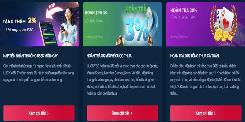 8888c: Phân Tích Các Chương Trình Khuyến Mãi Mới Nhất 2026